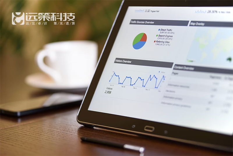 黑龍江谷歌網站排名