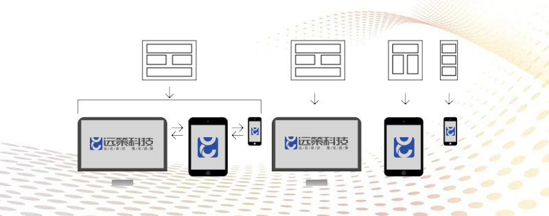 網(wǎng)站移動(dòng)適配