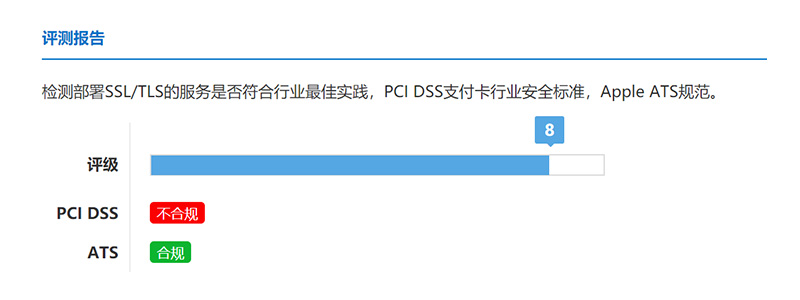 PCI DSS 不合規